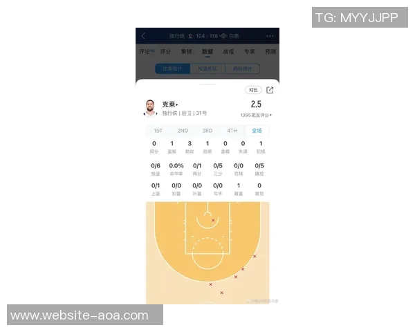 克莱半场表现平平仅得9分1篮板正负值显著下滑引发关注